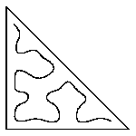 Kohonen Dreieck (1dim)